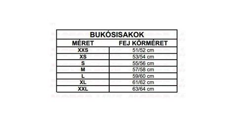 fejkörméret mérése hajpánthoz