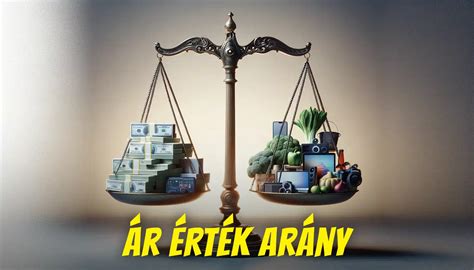 Ár-érték arány grafikon