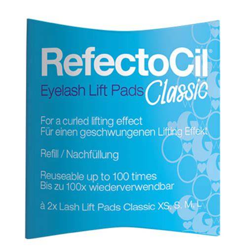 Infografika a RefectoCil Classic lifting folyamatról