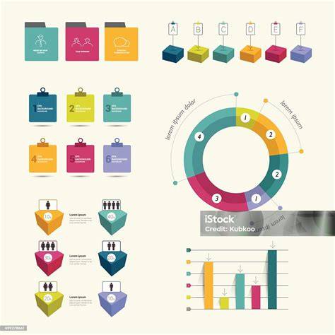 Infografika: kolosztrum fontossága és bevitele időrendi diagrammal