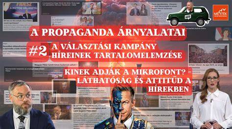 Infografika: oldalválaszték és középszint árnyalatai
