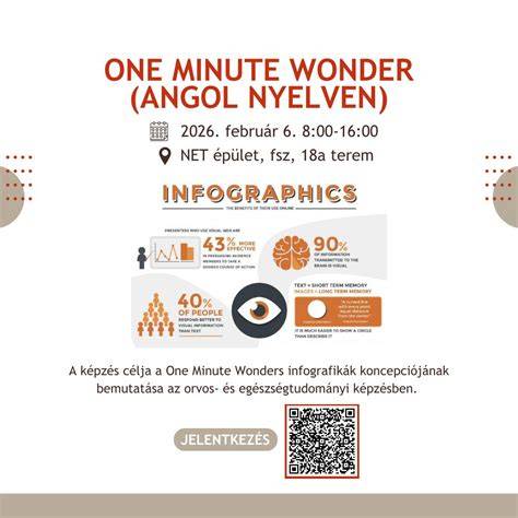 Infografika a hangsúly jelentéséről az angol mondatokban