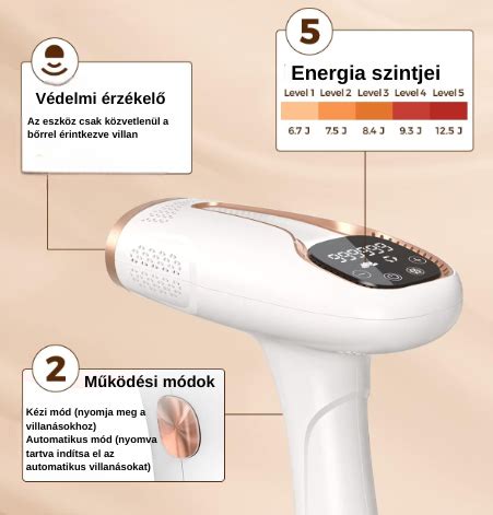 IPL és AFT technológia összehasonlítása