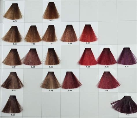 A természetes hajszínek színmélysége és domináns pigmentjei