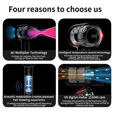 Infografika: MG88H extrém erős hajszárító technológiai felépítése
