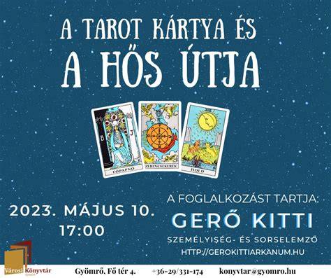 Illusztráció: a Hős útja és a Tarot kapcsolata - szimbólumok hálózata