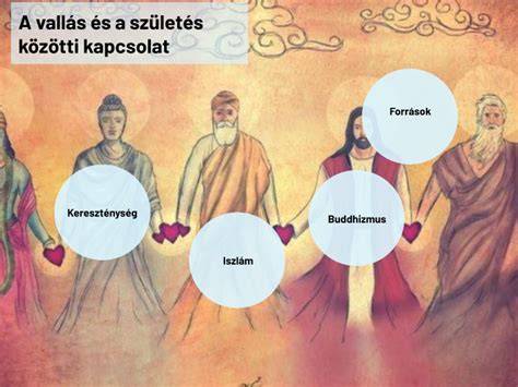 Cartoon ábra: Spirálfej és pillák közötti kapcsolat