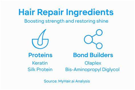 infographic for hair repair ingredients