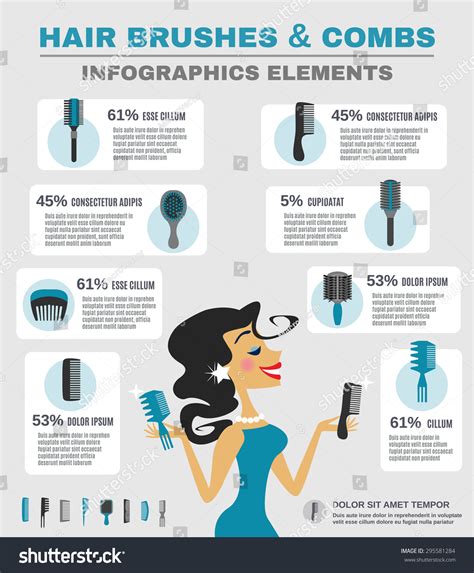 infographic about hair care and tools