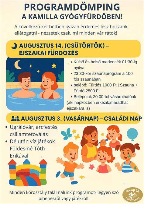 KAMILLA_ÁBRA_KÖVETKEZŐ_HELYEZÉS