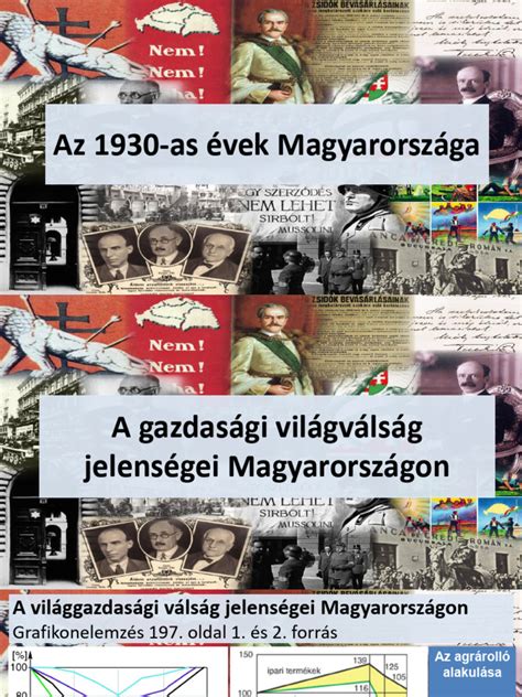 1930-as évek frizurái