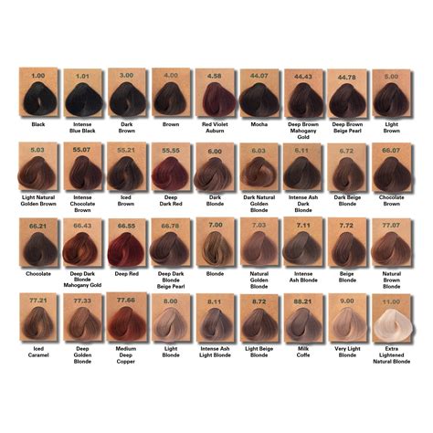 ammóniamentes hajfesték