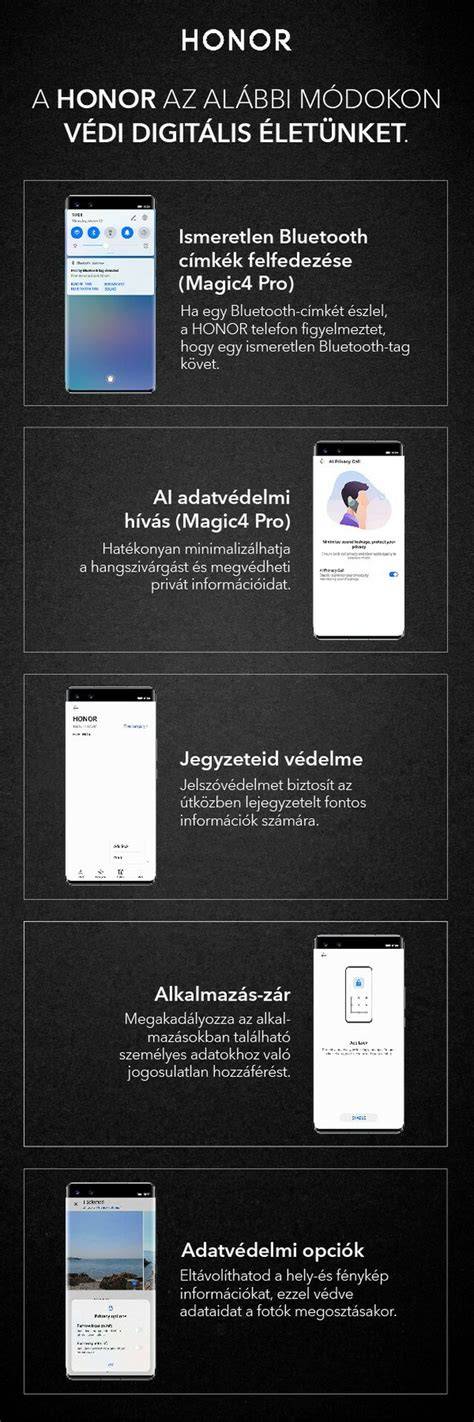 infografika az iHome dokkolók funkcióiról
