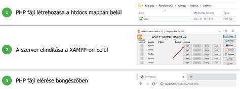 XAMPP telepítési folyamatábra