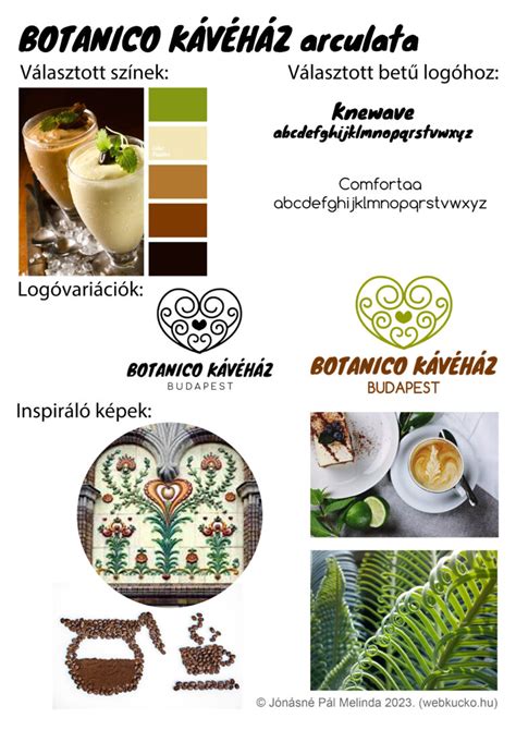 Paul Mitchell márka logó és arculat infografika
