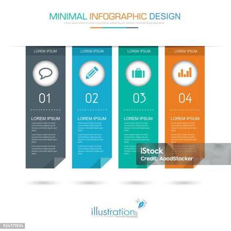 Infografika: kettős szőrzet rétegei és ápolási lépések