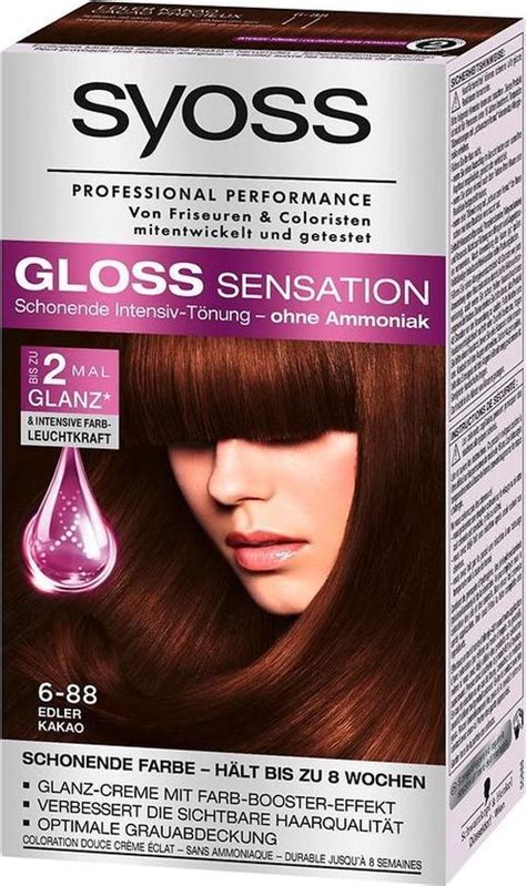 Syoss Gloss Sensation termékcsomagolás
