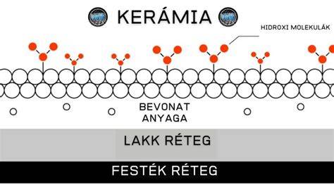 kerámia bevonat és vegán sörték