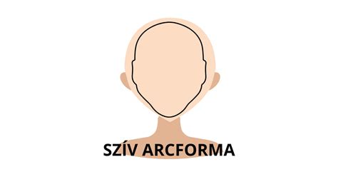 Férfi arcformák ábrázolása