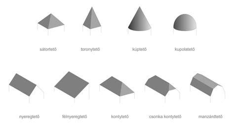 Áttekintés a foltos AA és egyéb formák közötti különbségekről