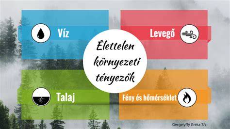 Napes védelem és környezeti tényezők