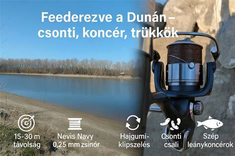 Árnyjátékok a Dunán