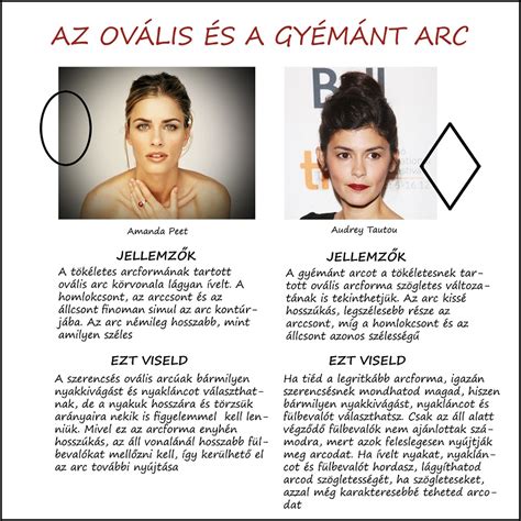 Férfi arcformák és hajviseletek