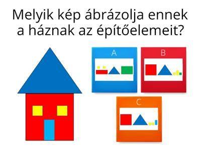 általános szakállrendezés vizuális ábra