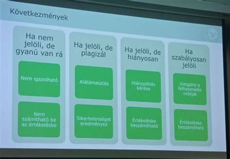 hajnövekedést támogató összetevők összefoglalója