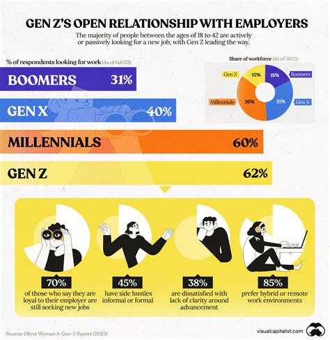 https://example.com/infografika-szalon.jpg