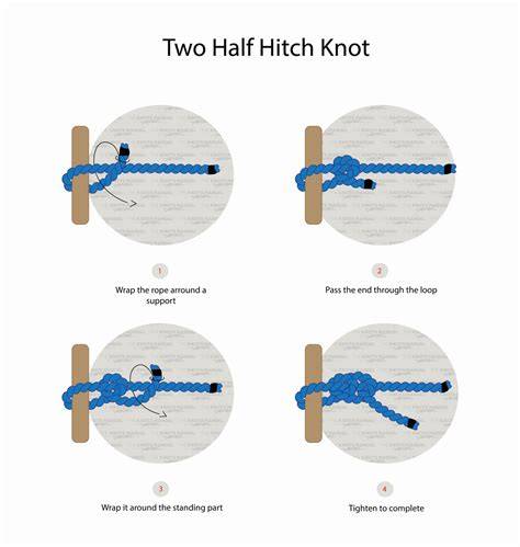 Infografika: A Cobra és a Half Hitch alapcsomók illusztrációi