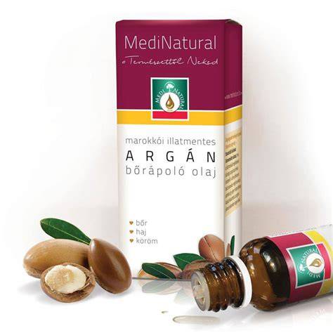 Argan-olaj hatóterületét szemléltető diagram
