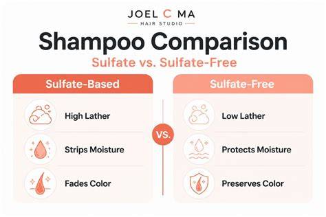 infographic of sulfate-free shampoo benefits