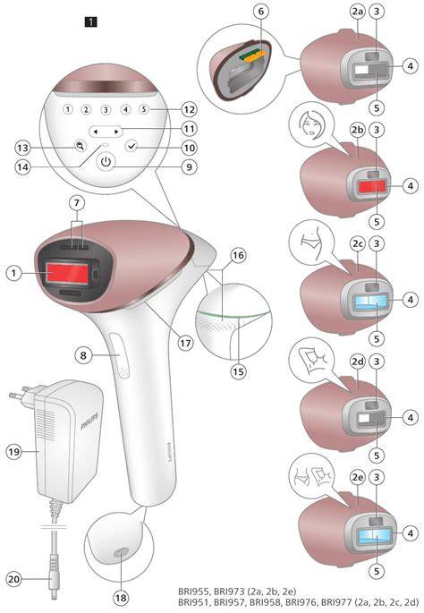 Infografika: Philips Lumea Izzo kompatibilitás és alkatrész-típusok