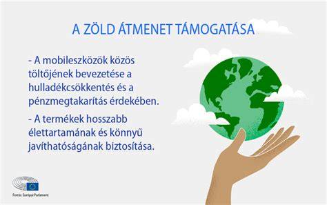 Infografika: Szemöldökfestés időtartama és tartóssága