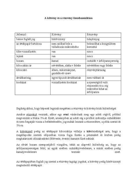 hajfesték típusok és jellemzők összehasonlítása