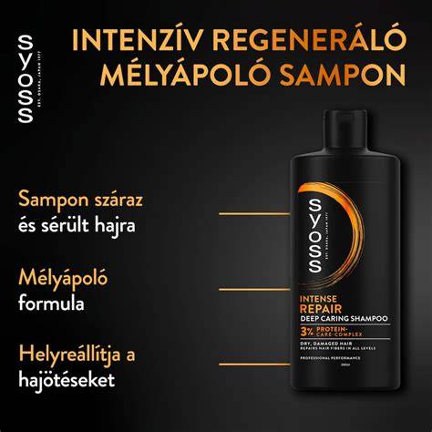 regeneráló sampon összetevők vizuális ábra