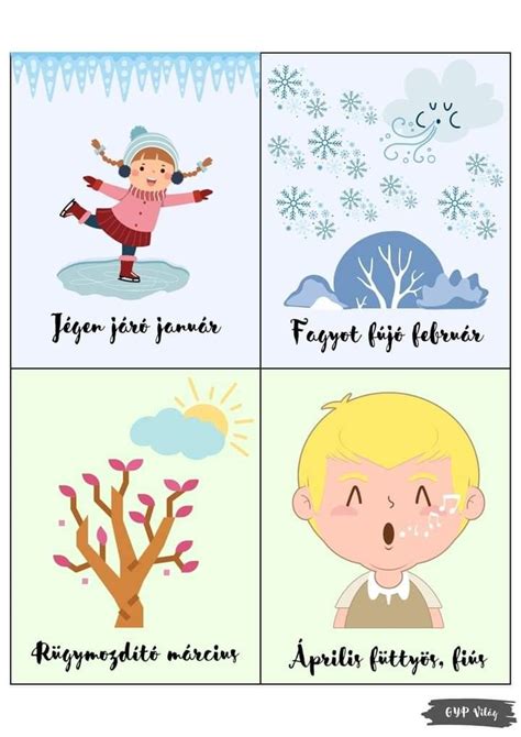 Időzítés: őszi-téli hónapok ideálisak a szőrtelenítéshez