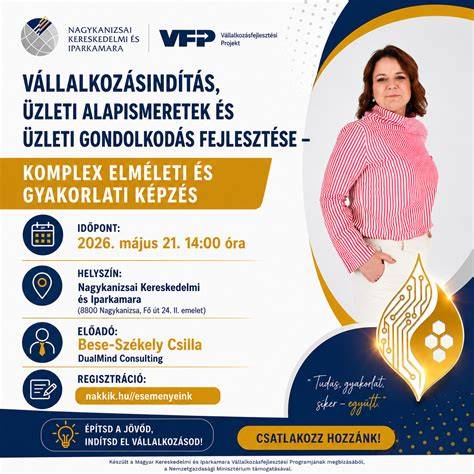 Infografika: Nagykanizsa szépségipari szolgáltatók sűrűsége és főbb utcák