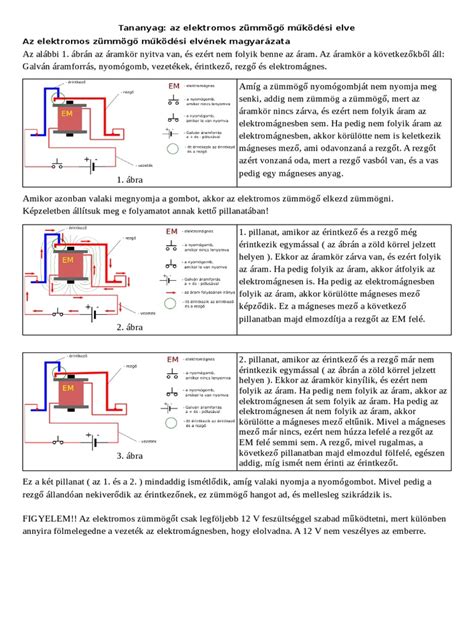 AI frizuraváltó működési elve