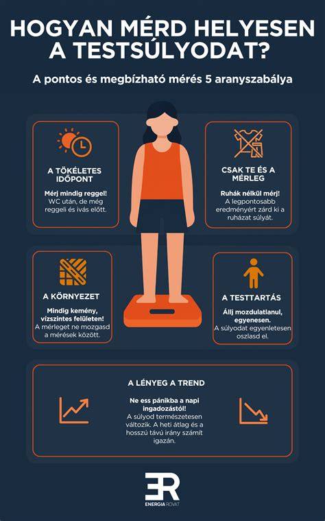 Infografika a zselé helyes adagolásáról, eloszlásáról és a tipikus stílusokról
