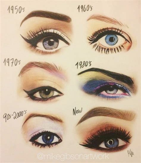 Illusztráció a szemöldök formázásáról és növekedéséről