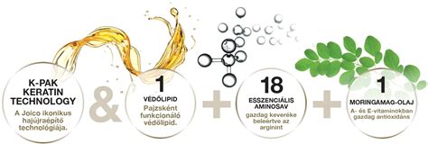 Hajszerkezet és hajvégek