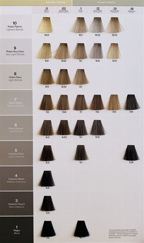 Színes hajszínskála