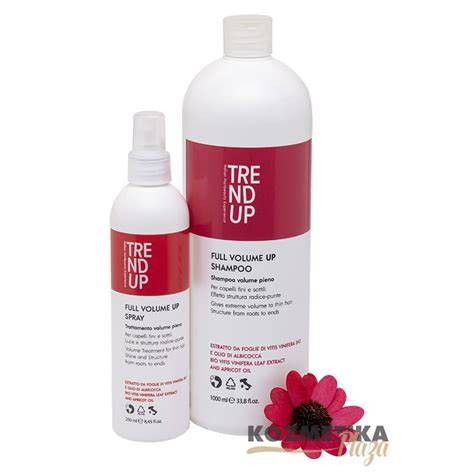 volumen növelő sampon és spray