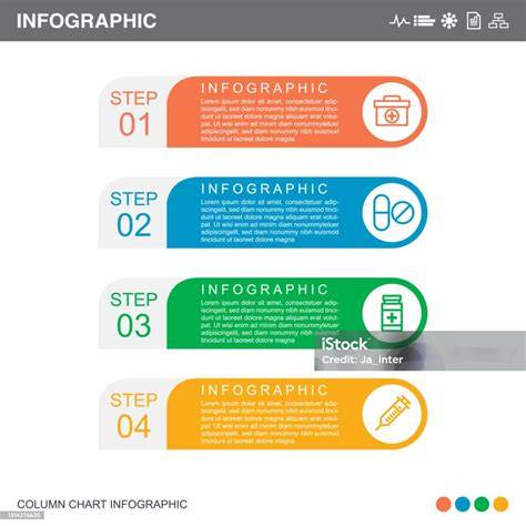 Infografika a három lépéses ápolási rutinról