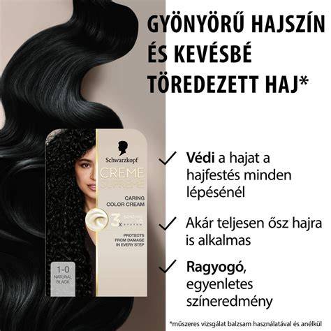 Infografika a fekete hajfesték fényességéről és reflexeiről