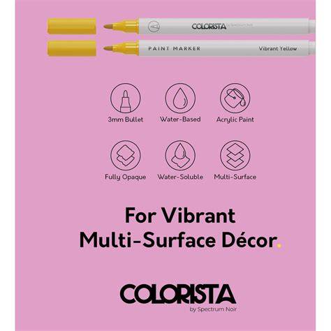Colorista Paint összetevők és felhasználási lépések