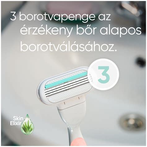Borotvabetét technológia