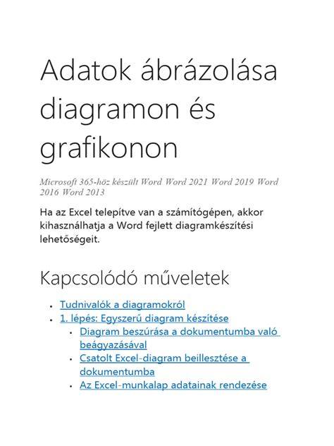 Adatok forrásainak vizuális ábrázolása